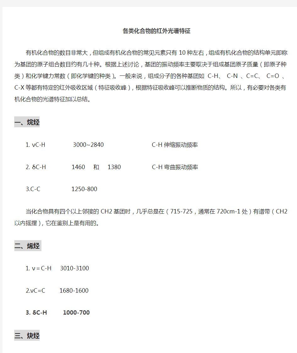 各类化合物红外光谱特征