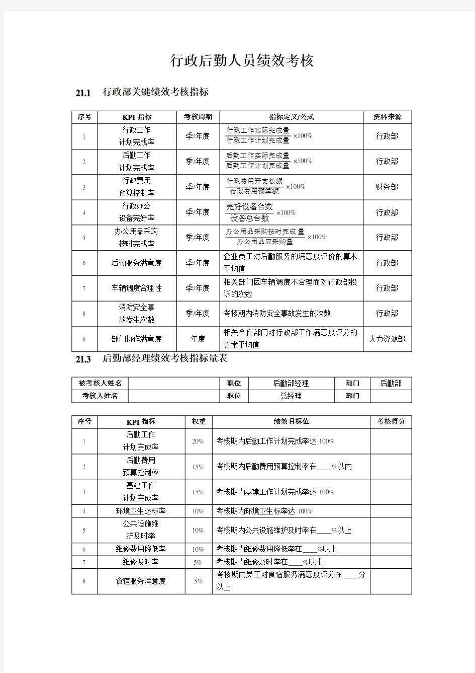 行政后勤部门-绩效考核标准