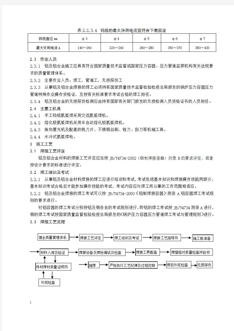 铝及铝合金焊接施工工艺标准