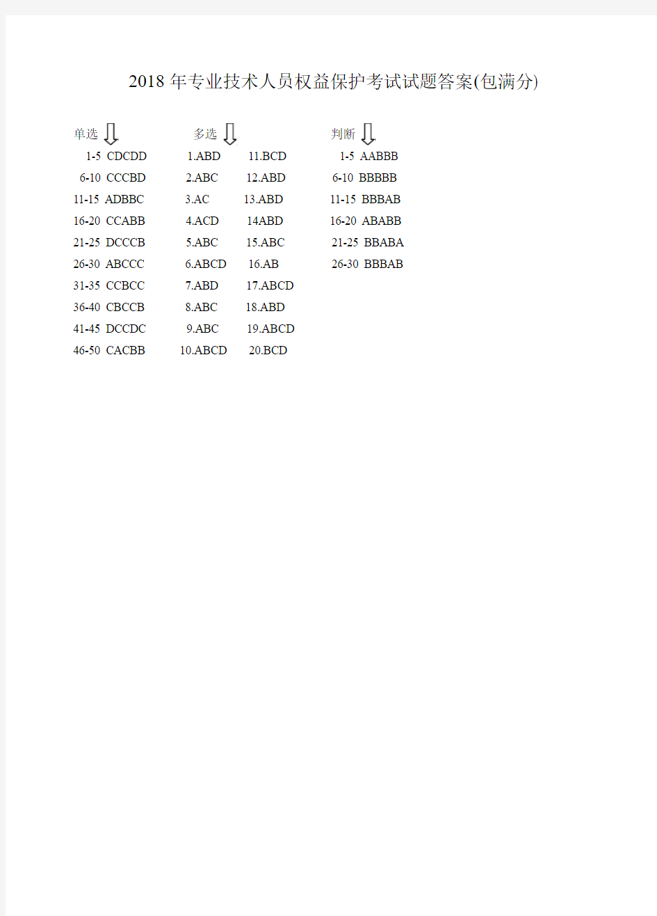 2018年专业技术人员权益保护考试试题答案
