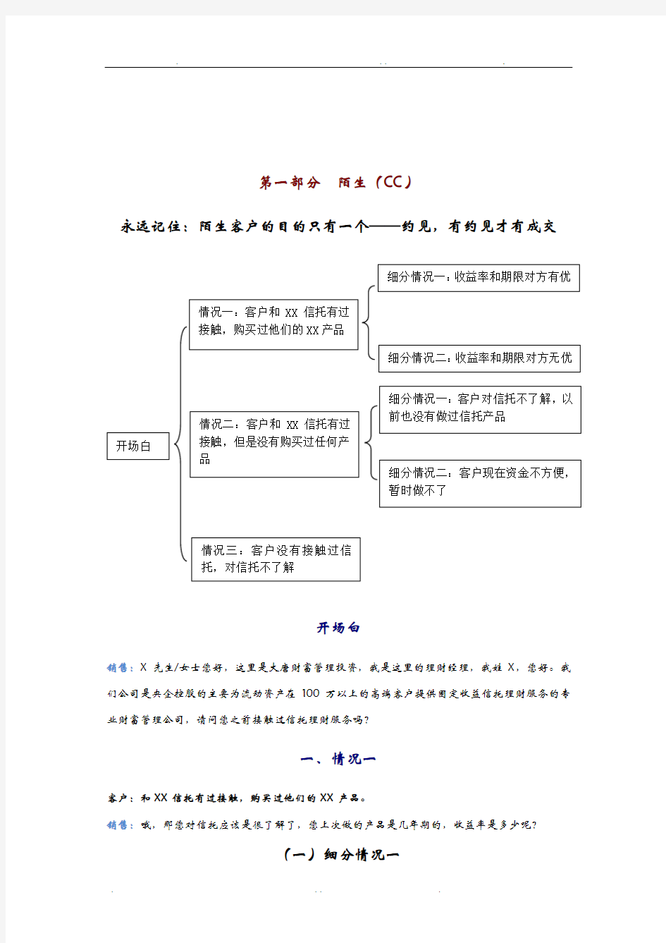 信托电话营销话术