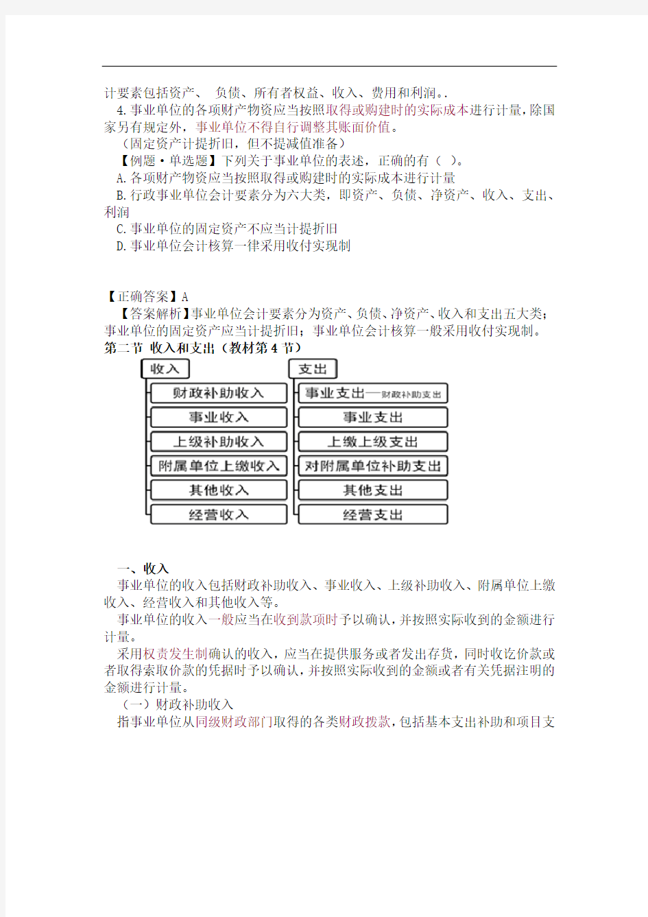 第章事业单位会计基础