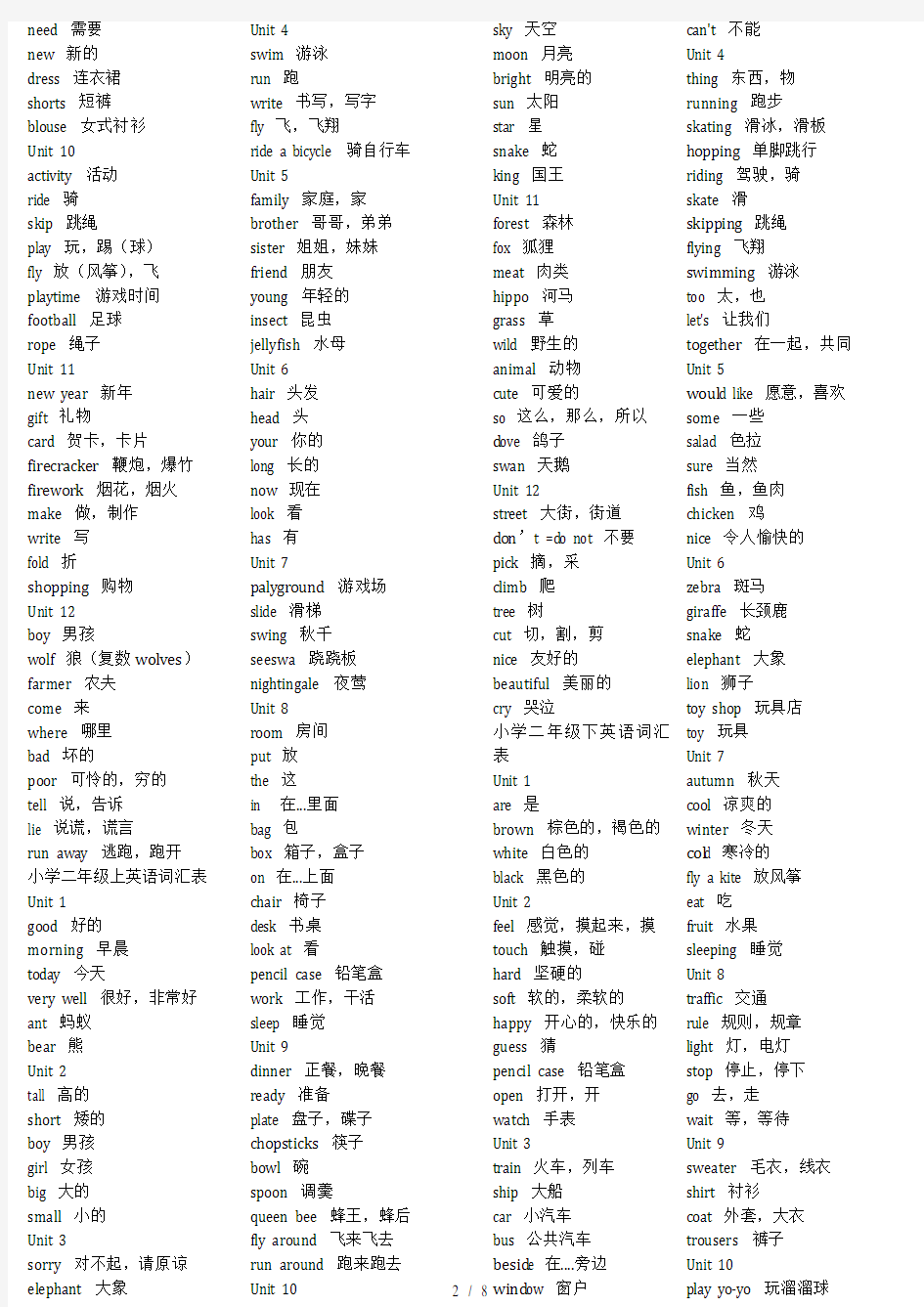 深圳小学一至六年级英语单词表(含中文)