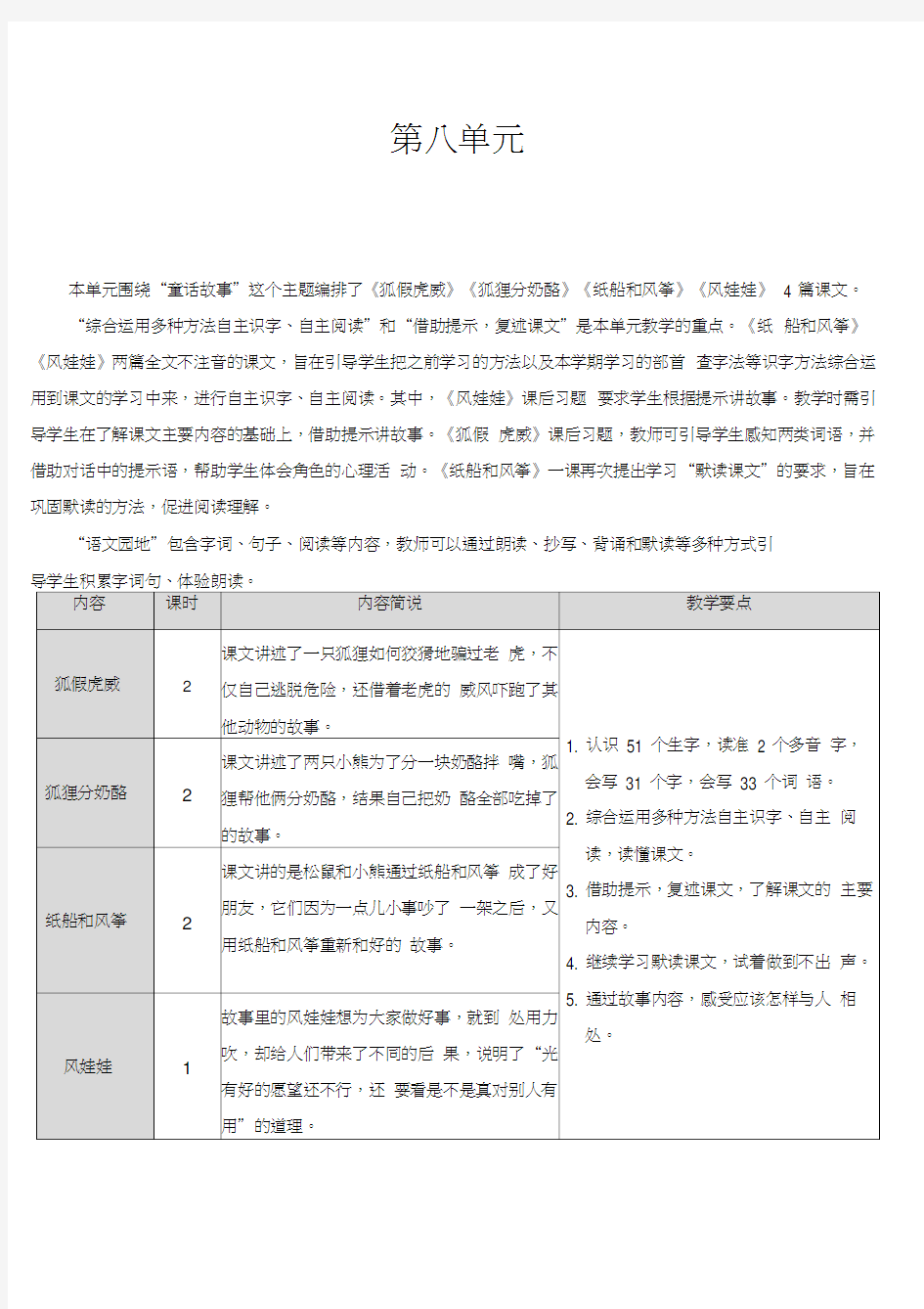 部编人教版二年级语文上册《狐假虎威》优秀教案