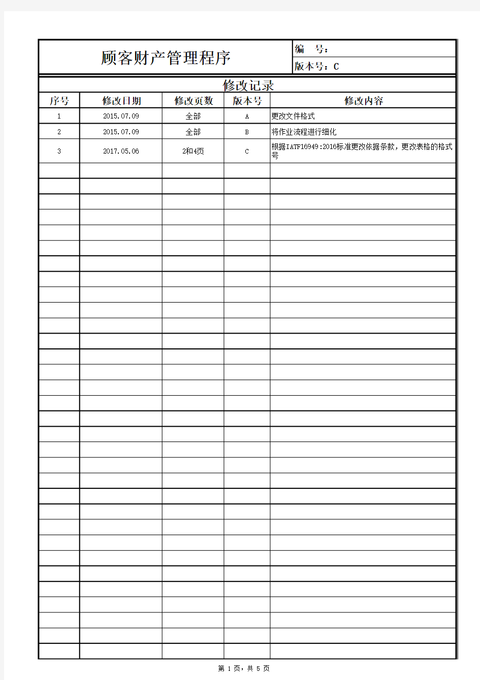 IATF16949顾客财产管理程序