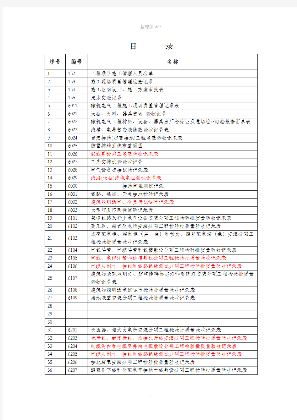 安装工程资料表格(新版)