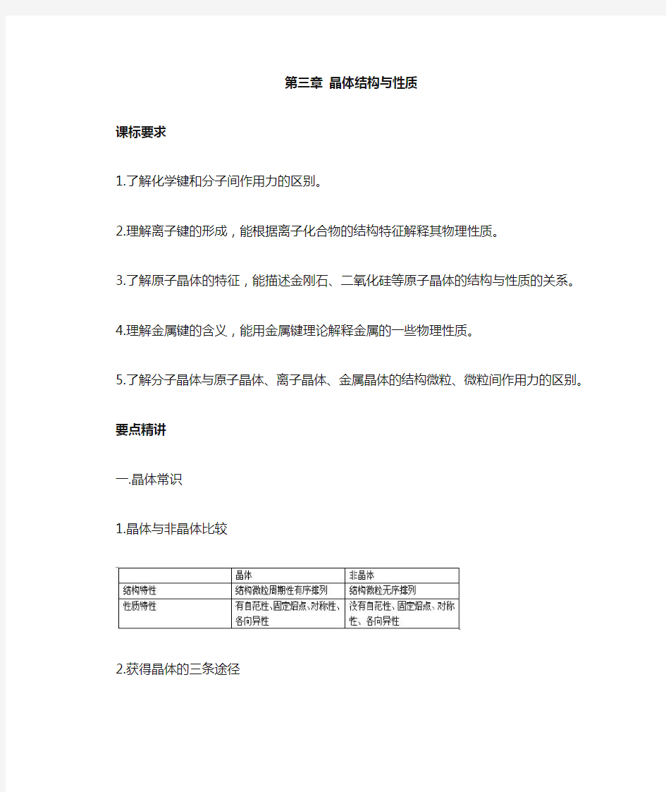 人教版高中化学选修知识点总结晶体结构与性质