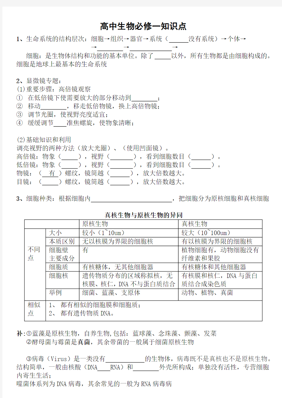 高三生物复习必修一知识点填空配大量图