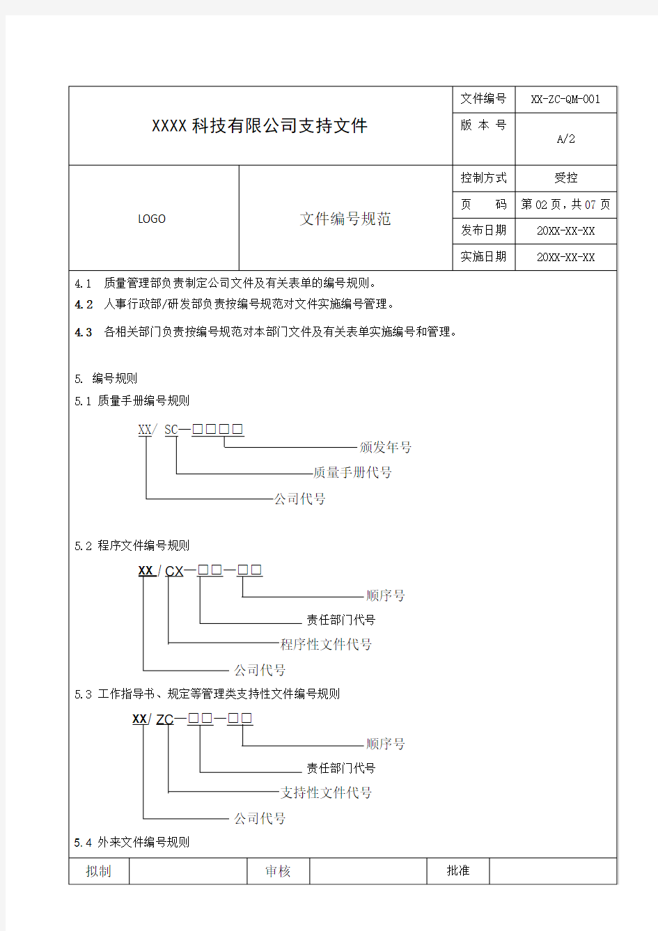 文件编号规范