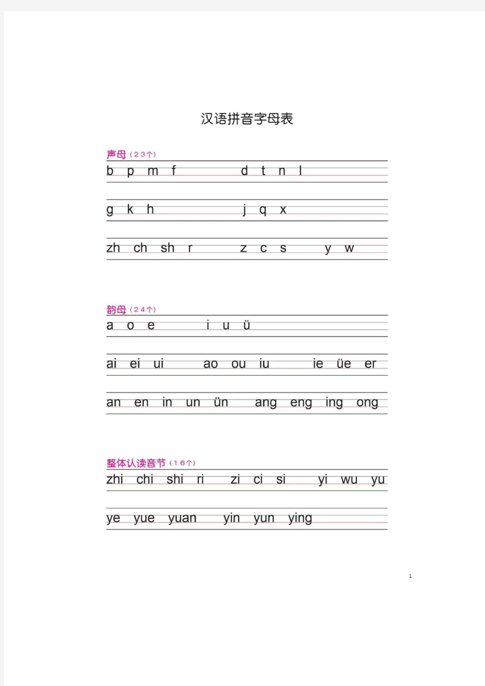 汉语拼音书写(打印版)