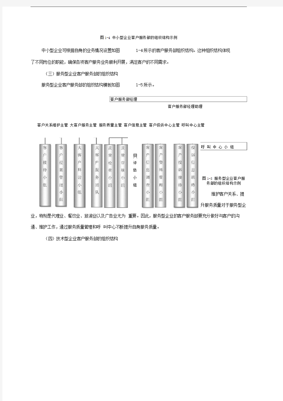 客户服务部组织结构