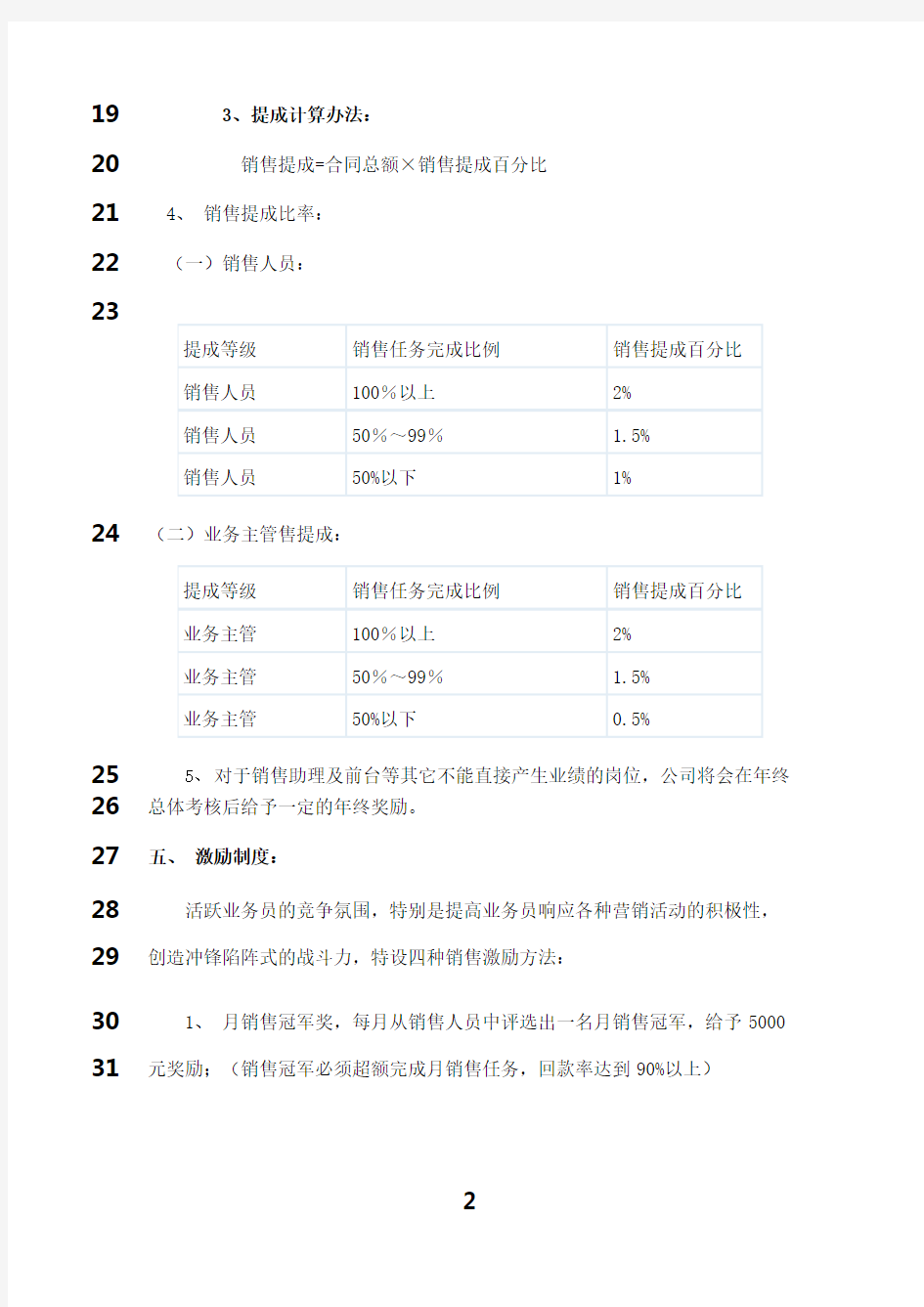 最新销售人员提成方案参考