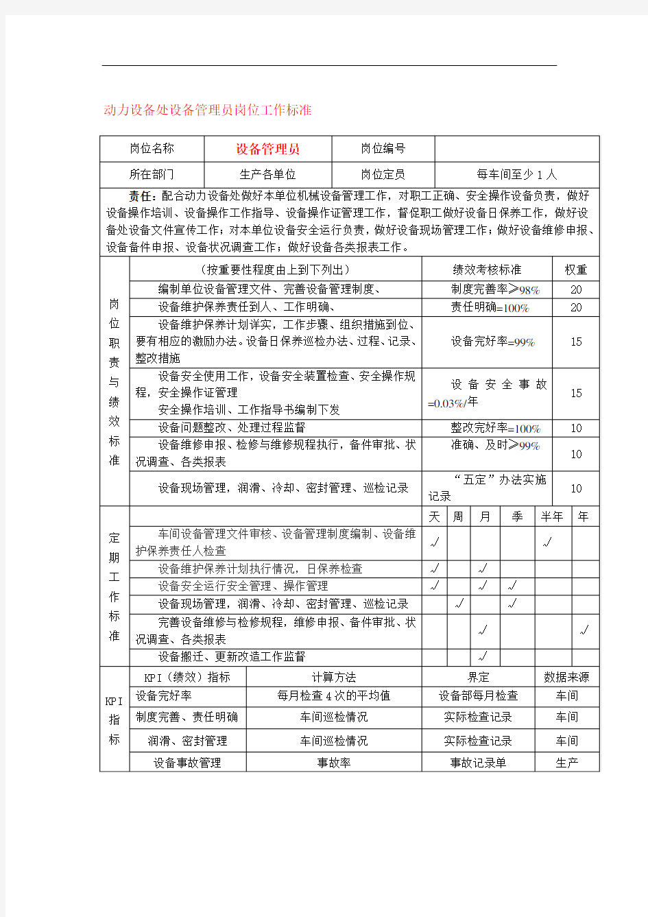 动力设备处设备管理员岗位工作标准