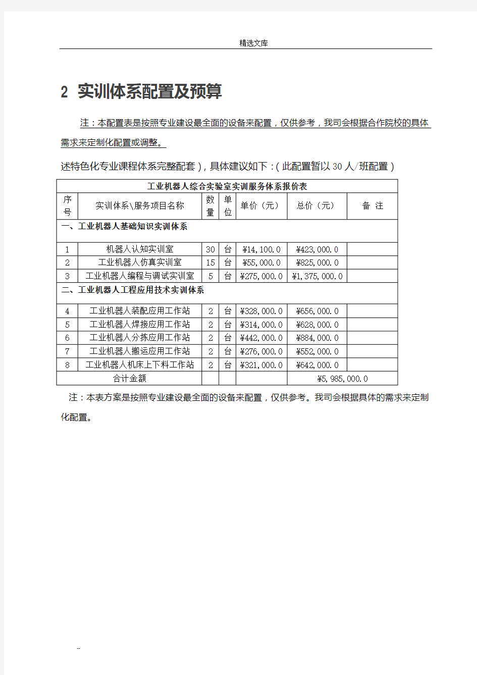 工业机器人专业实训室建设方案