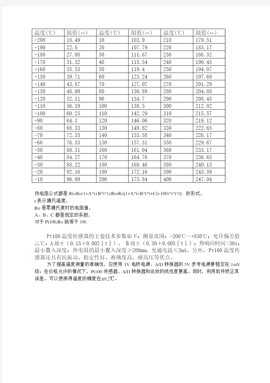 pt100温度与阻值对照表