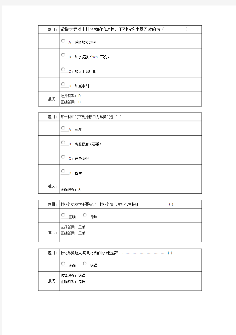 土木工程材料作业1-6..