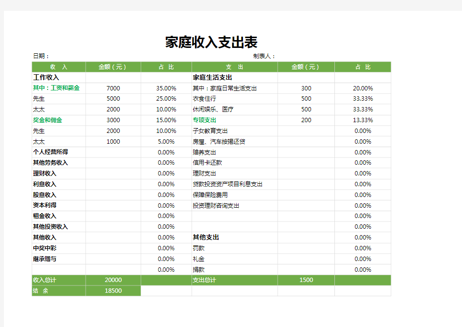 家庭收支理财表(自动化计算)