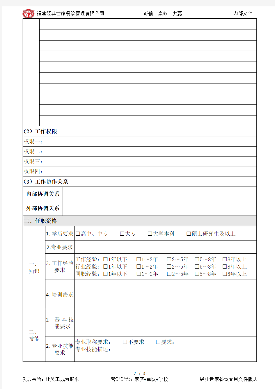 岗位职责说明书(标准模板)