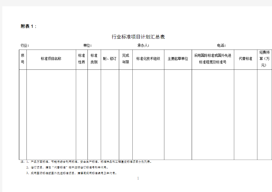 行业标准制定管理暂行办法附表-中国电子工业标准化技术协会