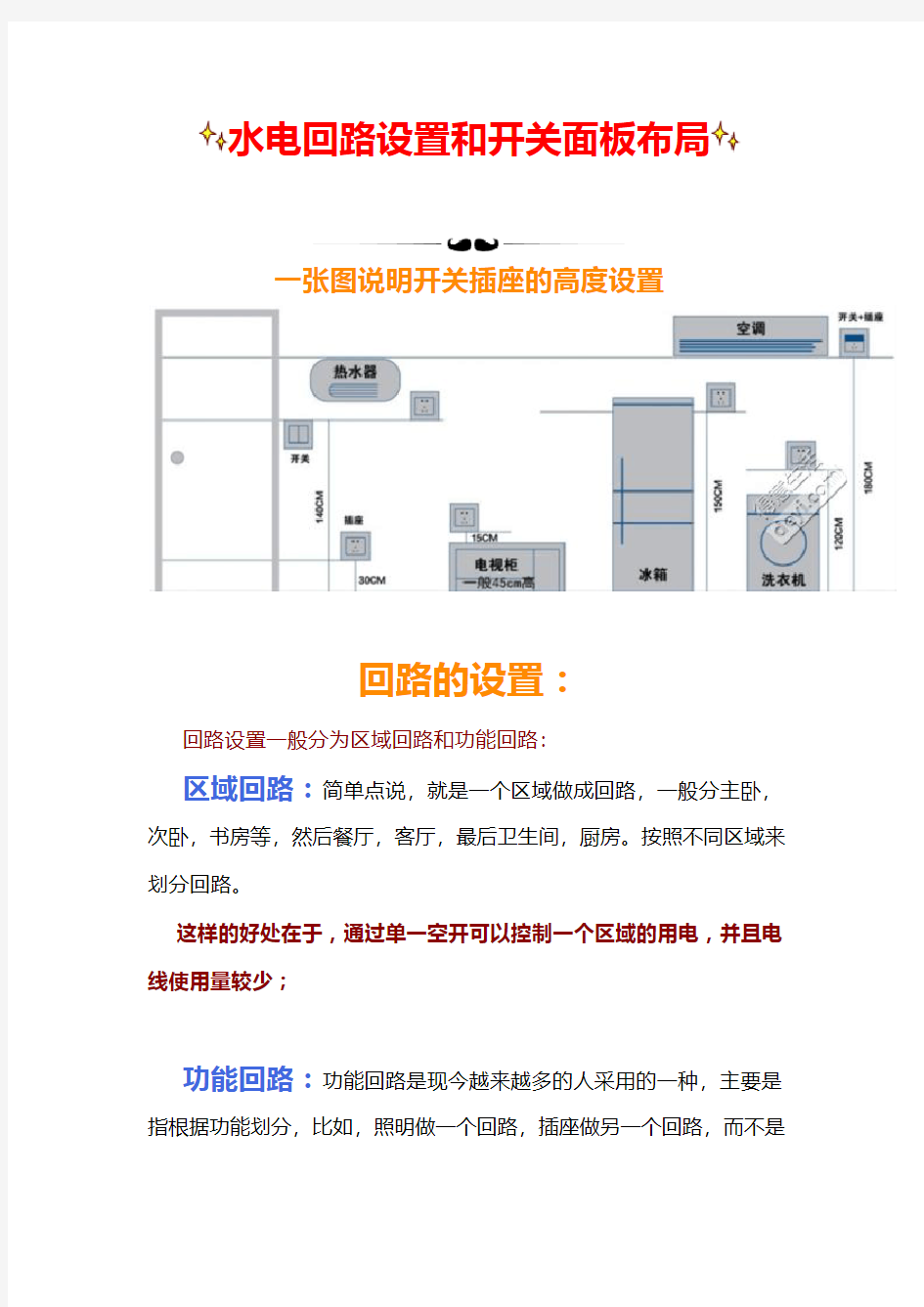 水电回路设置和开关面板布局