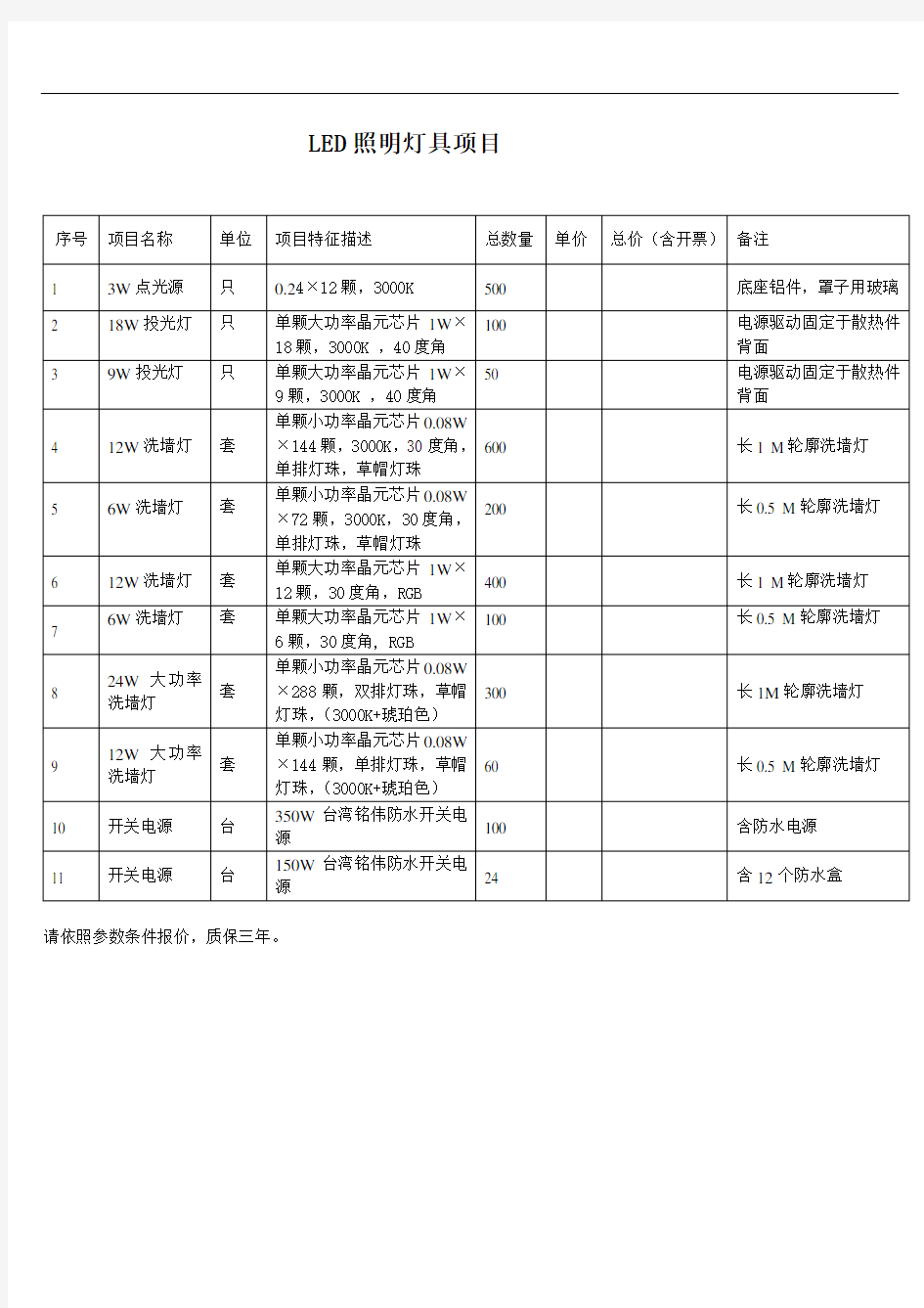 LED照明灯具项目