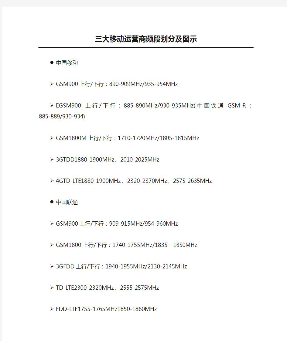 三大移动运营商频段划分及图示