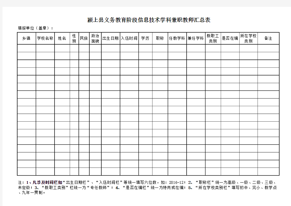 (共10张表格)颍上县2016年义务教育阶段英语学科专职教师汇总表