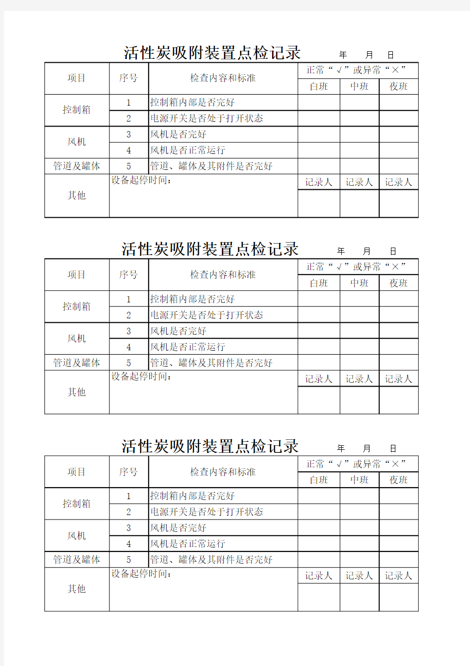 活性炭吸附装置点检记录