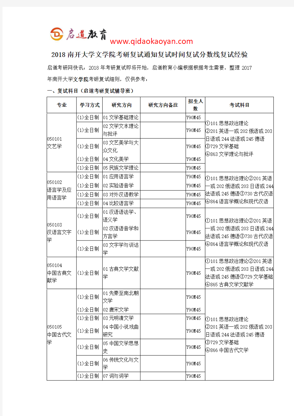 2018南开大学文学院考研复试通知复试时间复试分数线复试经验