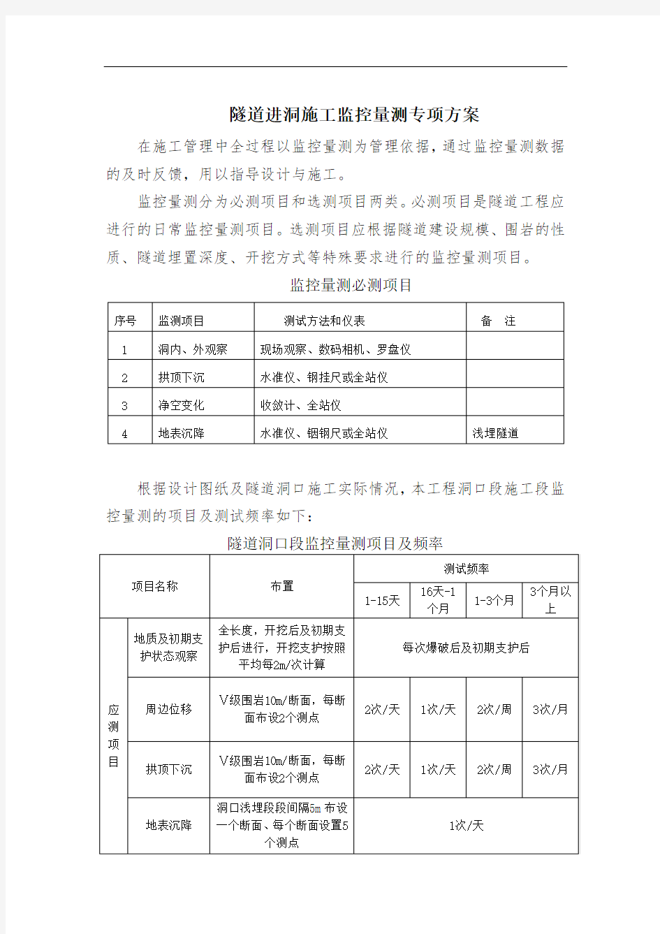 隧道进洞施工监控量测专项方案