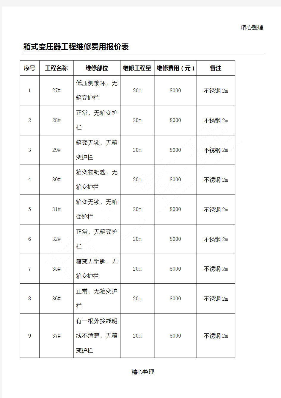 工程维修费用报价表