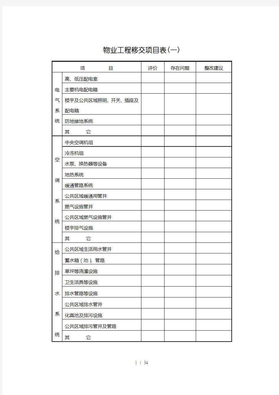 物业验收表格汇总精