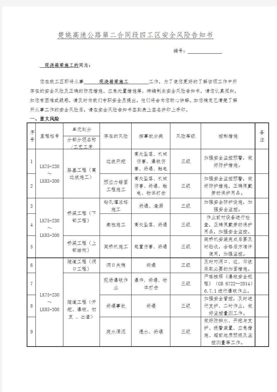 现浇箱梁施工从业人员安全风险告知书