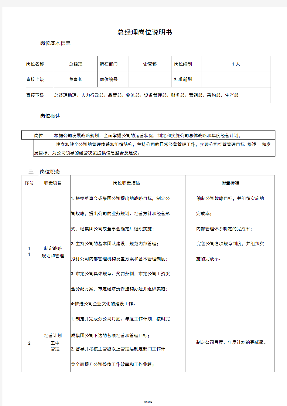 总经理岗位说明书98459