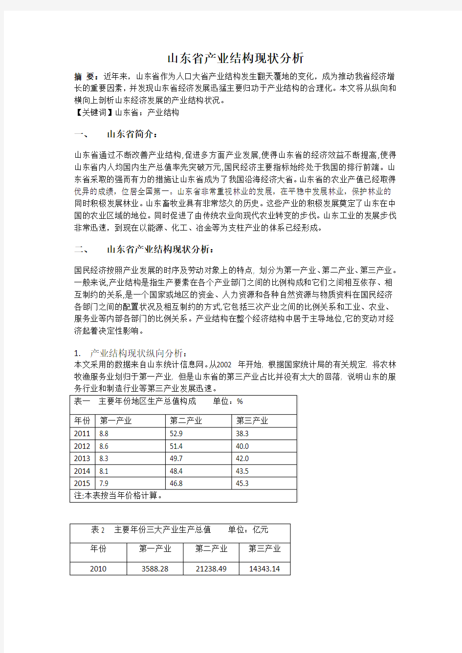 山东省产业结构现状分析