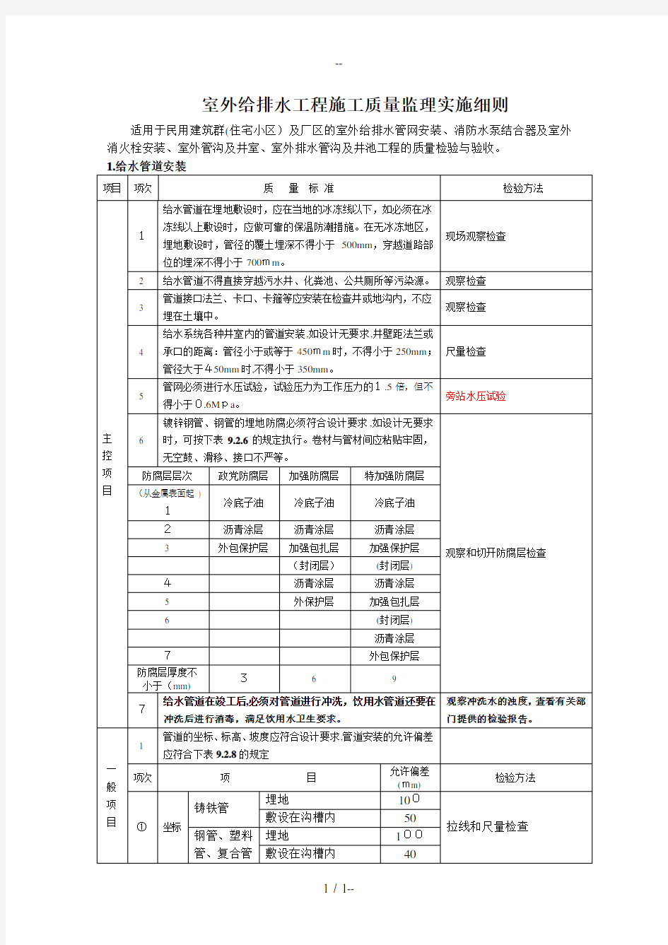 室外给排水工程施工质量监理实施细则