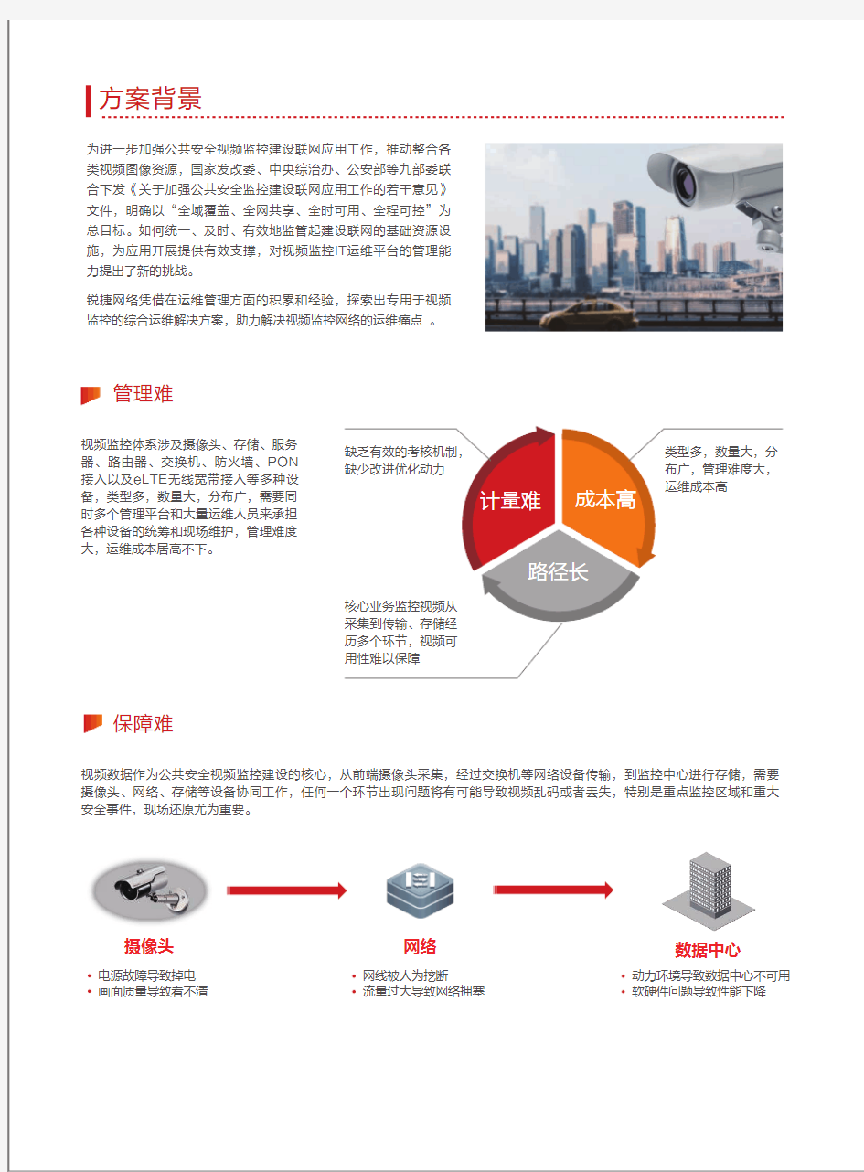 视频监控综合运维解决方案