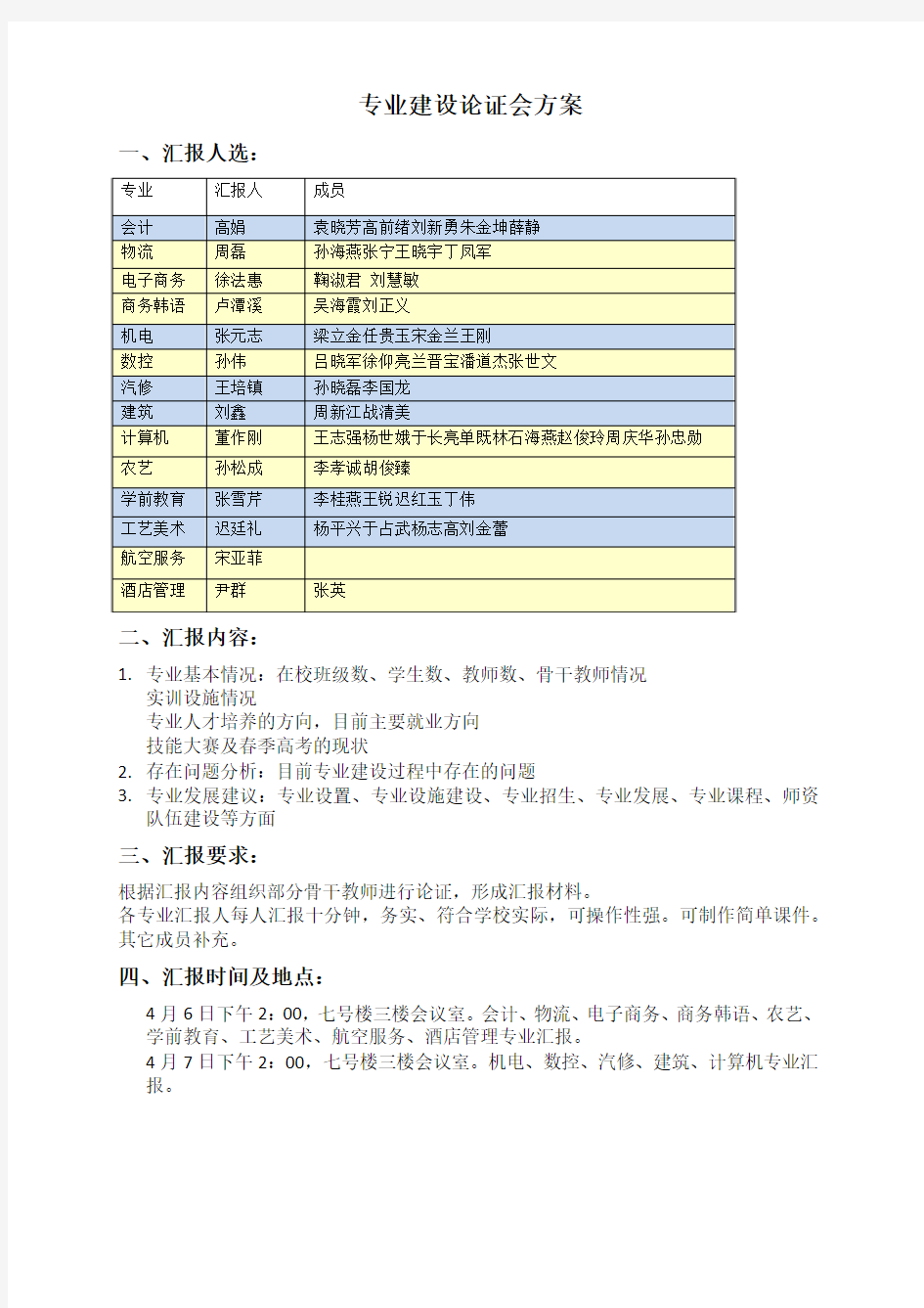 专业建设论证会方案