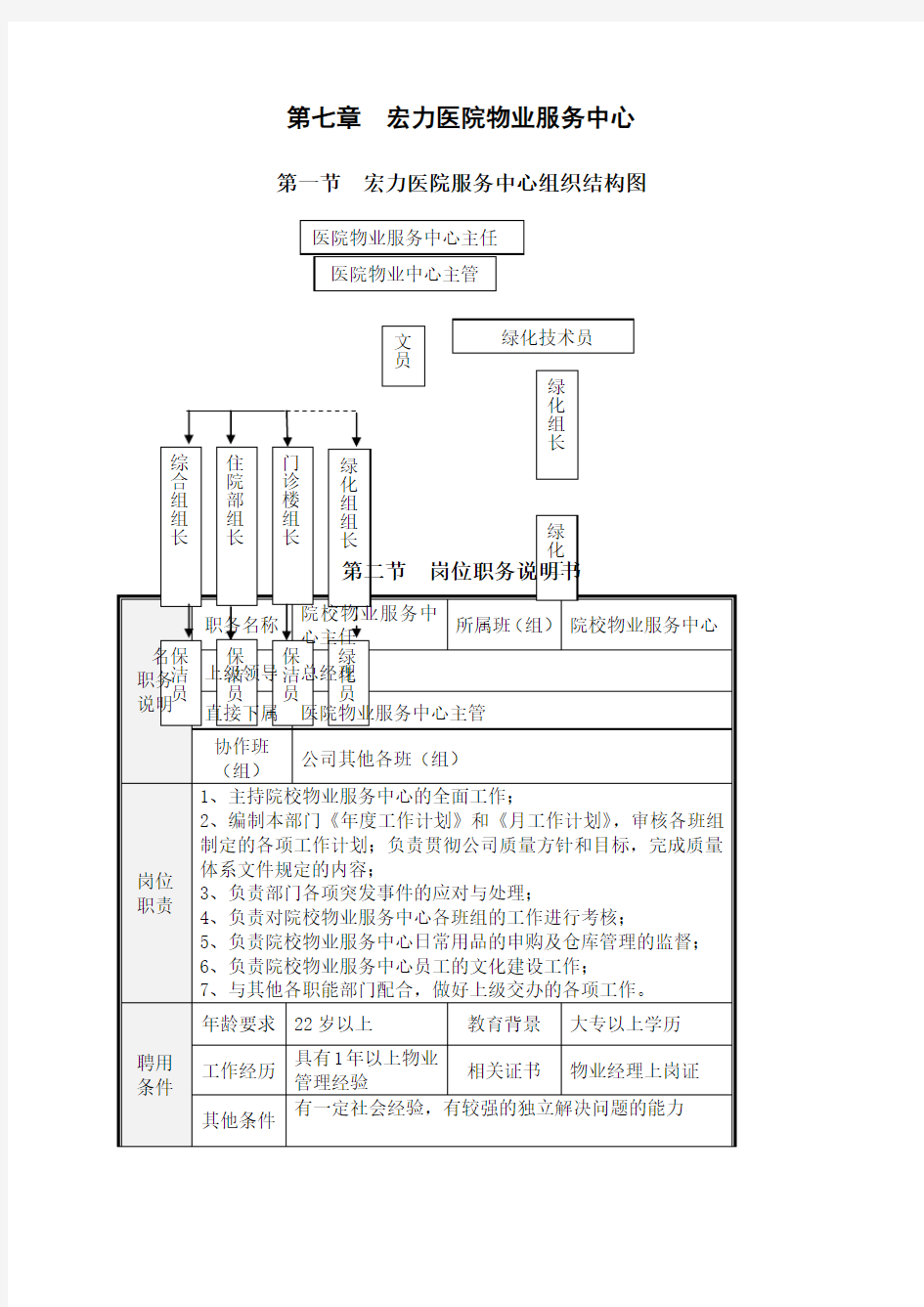 医院物业管理培训手册