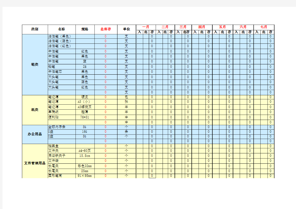 办公用品库存表