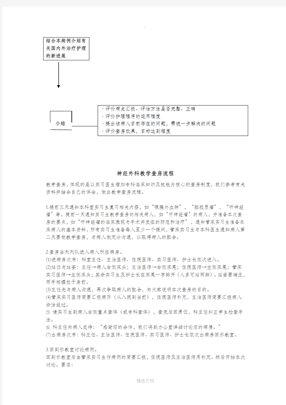 教学查房基本流程