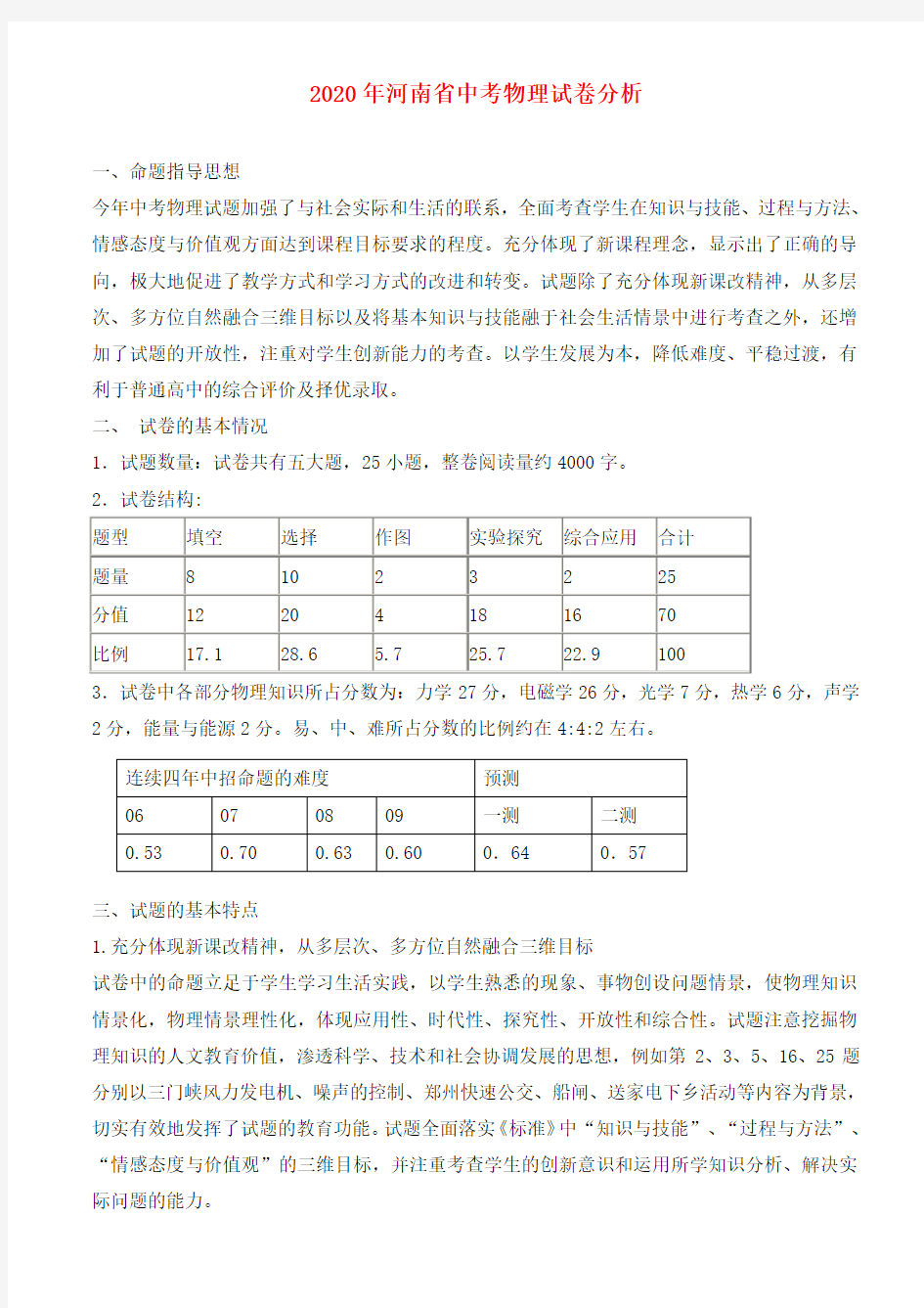 2020年河南省中考物理试卷分析