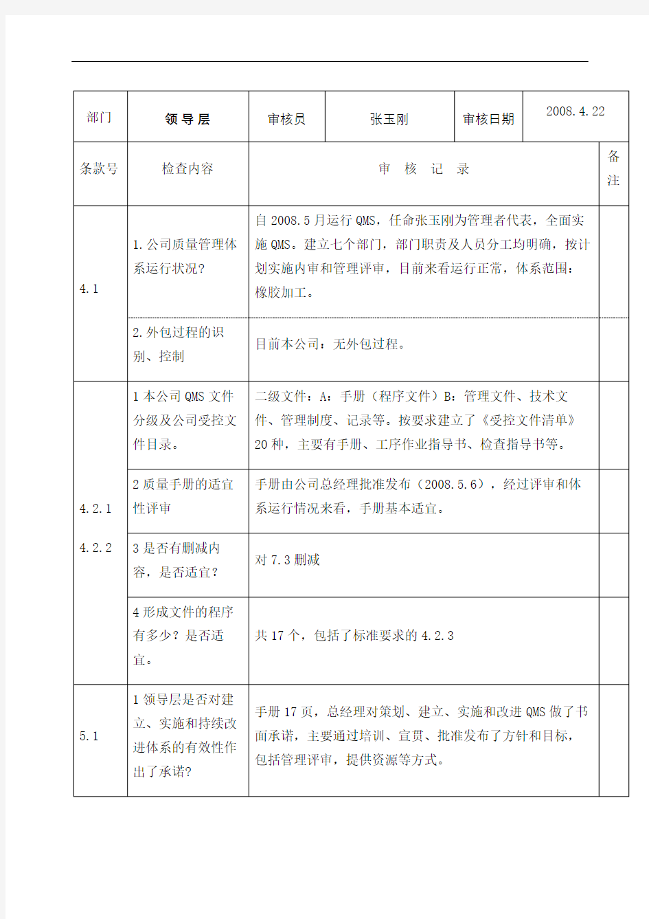 内部审核检查表填写修订版