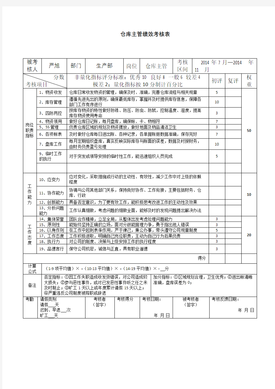 仓库主管绩效考核表