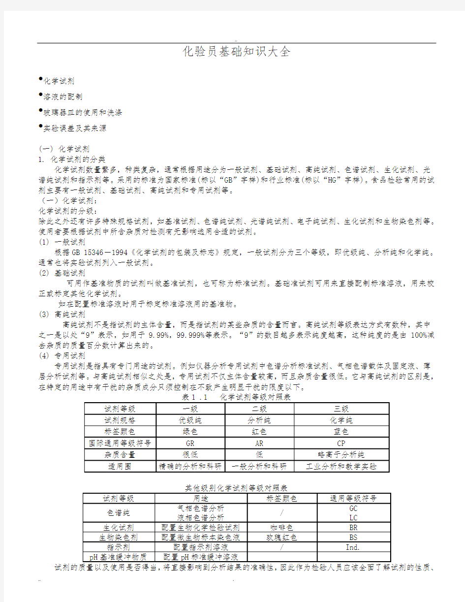 化验员基础知识大全