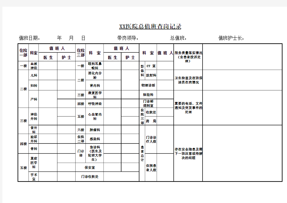 医院总值班记录表