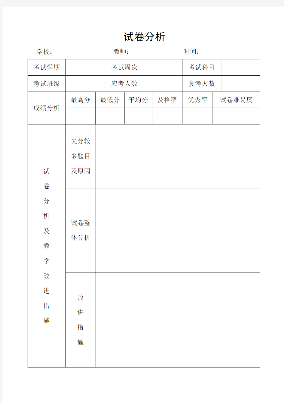 试卷分析表模板