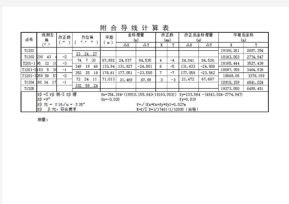 附合导线坐标计算