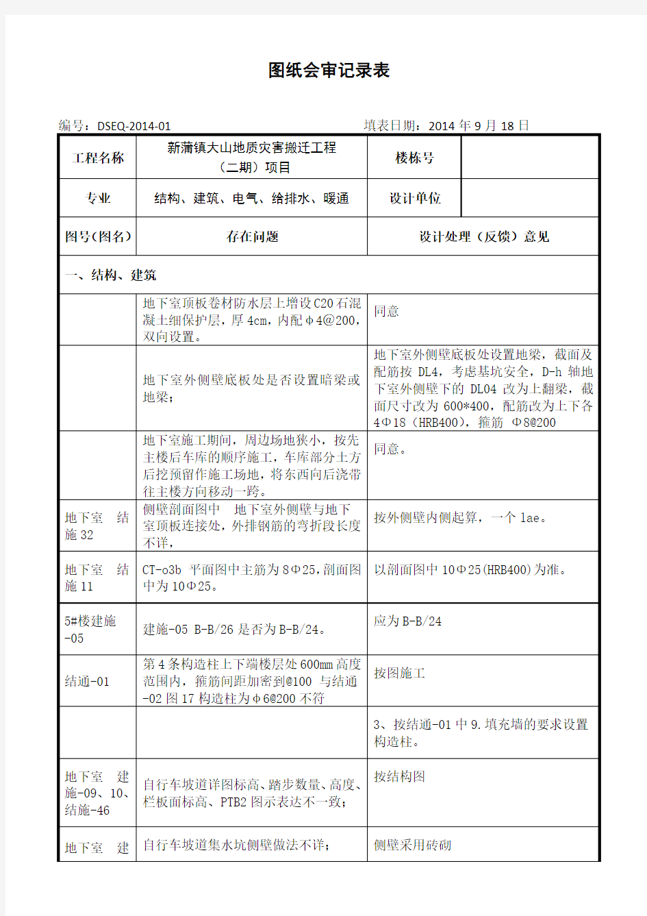 图纸会审记录表 