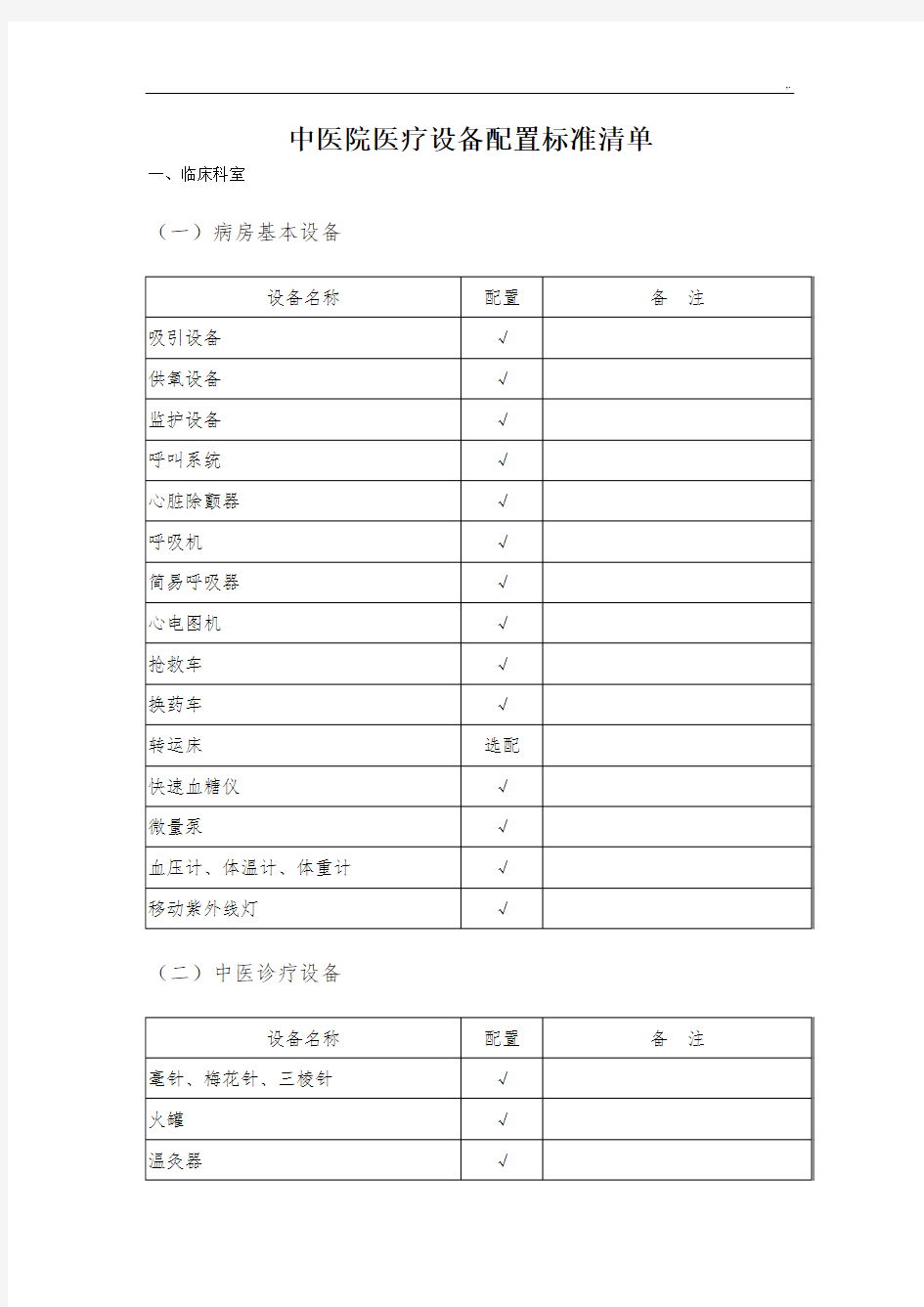 二级中医医院诊疗设备配置规范标准